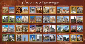 Стенд "Стили и эпохи в архитектуре" - fgospostavki.ru - Тихорецк