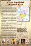 Стенд "Возникновение древней Руси" - fgospostavki.ru - Тихорецк
