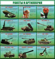 Стенд "Ракеты и артиллерия" - fgospostavki.ru - Тихорецк