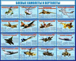 Стенд "Боевые самолеты и вертолеты" - fgospostavki.ru - Тихорецк