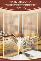 Стенд "Виды анализа художественного текста" - fgospostavki.ru - Тихорецк