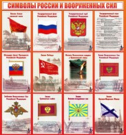 Стенд "Символы России и вооруженных сил" - fgospostavki.ru - Тихорецк
