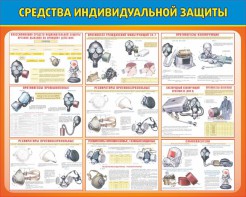 Стенд "Средства индивидуальной защиты" Вариант 2 - fgospostavki.ru - Тихорецк