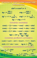 Стенд "Основные тригонометрические тождества" - fgospostavki.ru - Тихорецк