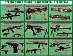 Стенд "Стрелковое оружие, гранатометы, огнеметы" Вариант 2 - fgospostavki.ru - Тихорецк