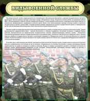Стенд "Виды военной службы" - fgospostavki.ru - Тихорецк