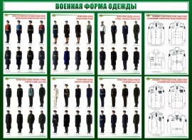 Стенд "Военная форма одежды" - fgospostavki.ru - Тихорецк