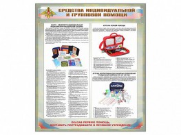 Стенд "Средства индивидуальной и групповой защиты" - fgospostavki.ru - Тихорецк