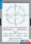 Комплект таблиц. Математика. Тригонометрические функции - fgospostavki.ru - Тихорецк