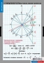 Комплект таблиц. Математика. Тригонометрические функции - fgospostavki.ru - Тихорецк