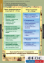 Комплект таблиц. История. Развитие Российского государства в XV-XVI веках. - fgospostavki.ru - Тихорецк