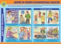 Комплект плакатов "Действия населения в ЧС техногенного характера" - fgospostavki.ru - Тихорецк