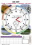 Комплект таблиц "Время" на немецком языке - fgospostavki.ru - Тихорецк