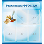 Стенд "Реализация ФГОС ДО" - fgospostavki.ru - Тихорецк