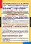 Комплект таблиц. Музыка. Начальная школа. - fgospostavki.ru - Тихорецк