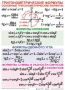 Комплект таблиц Тригонометрические формулы. Обратные тригонометрические функции (7 таблиц) - fgospostavki.ru - Тихорецк