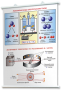Плакаты по химии для оформления кабинета. - fgospostavki.ru - Тихорецк