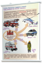 Плакаты по основам безопасности жизнедеятельности. Для оформления кабинета. - fgospostavki.ru - Тихорецк