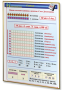Плакаты по математике 1-4 классы. Для оформления кабинета. - fgospostavki.ru - Тихорецк