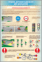 Комплект стендов "Правила дорожного движения для школьников" (5 шт.) - fgospostavki.ru - Тихорецк